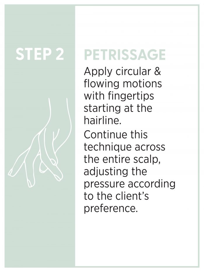 how to apply the mask