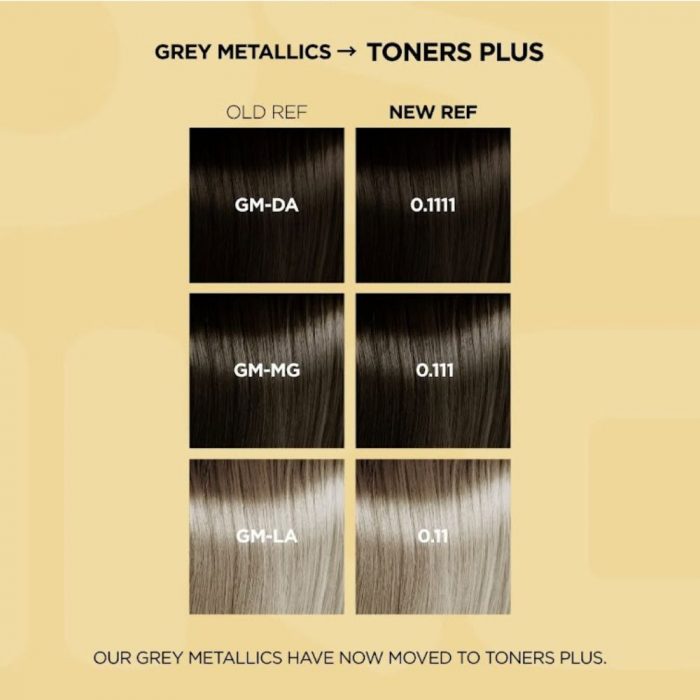 showing new shade numbers for osmo grey metallics