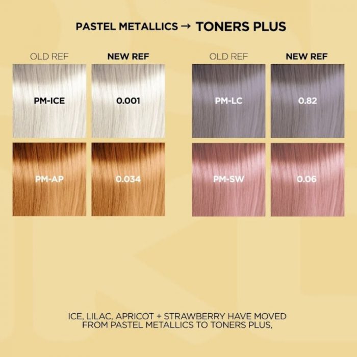 showing the new numbers for the pastel metallics range