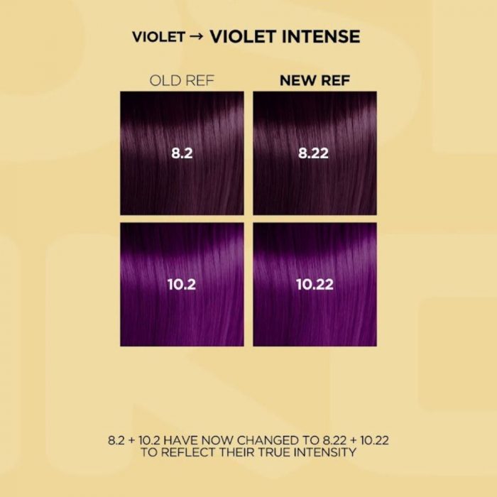 showing the new shade numbers for violet
