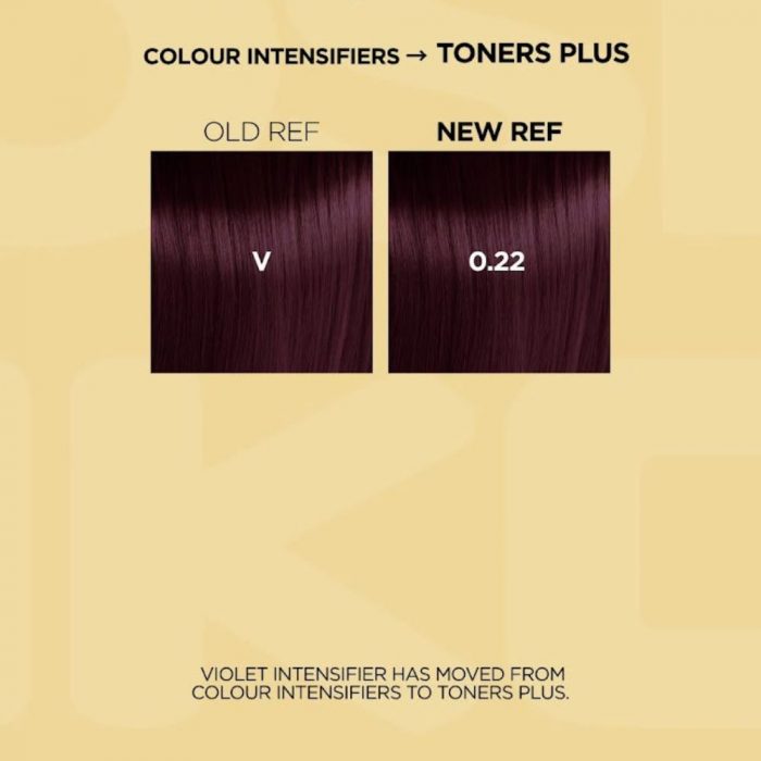 showing the new shade numbers for violet